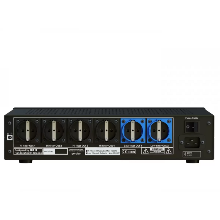 LAB12 Gordian netfilter