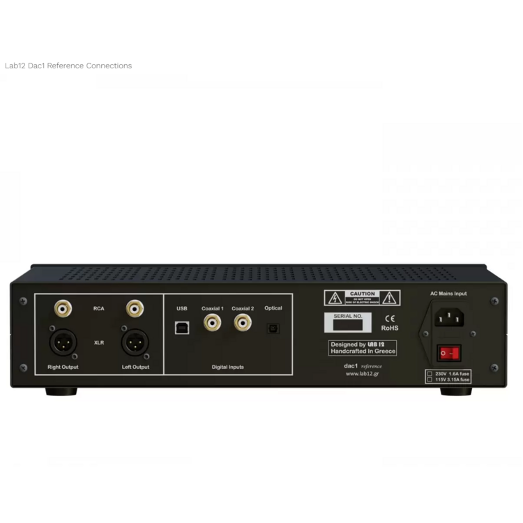 LAB12 Dac 1 Reference