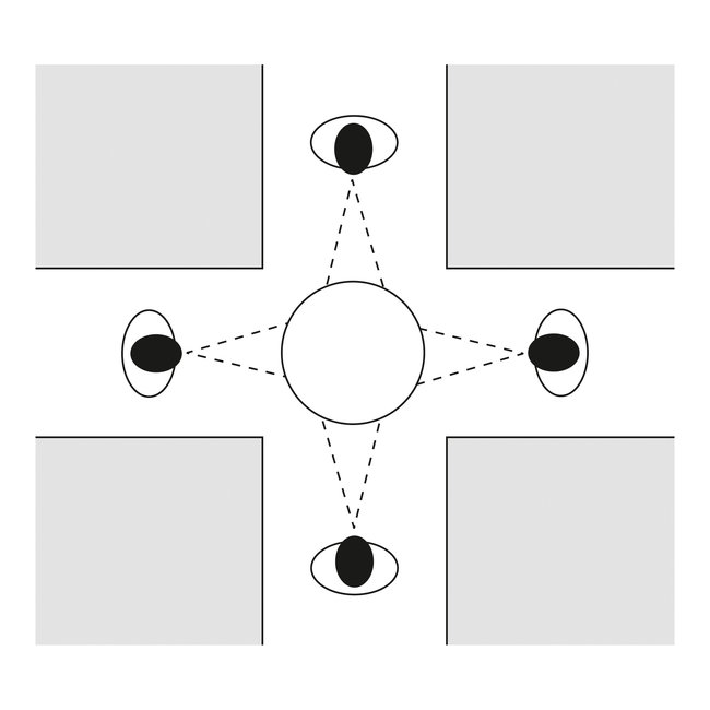 PANORAMA 360º miroir 1/2 sphère - Ø 900 mm