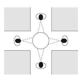 PANORAMA 360º miroir 1/2 sphère - Ø 1000 mm