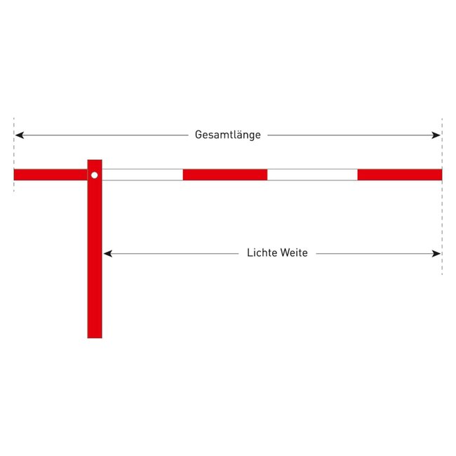 COMPACT Barrière légère – 3500 mm – vérin à gaz