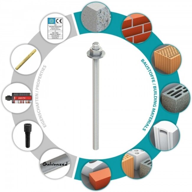 Composietanker M16/190, incl. moer, sluitring en lijmpatroon