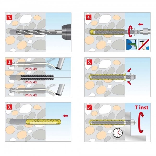 ​Tige d'ancrage composite M16/190, avec écrou, rondelle et cartouche de résine​