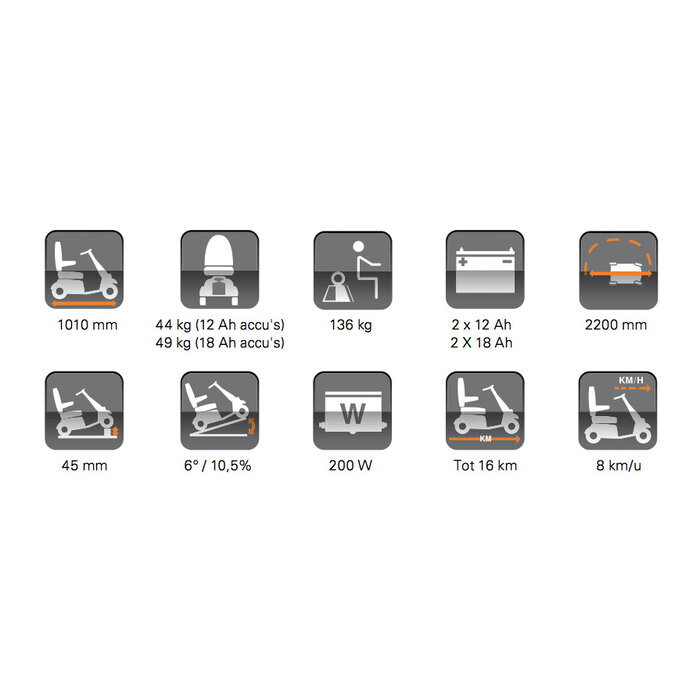 Colibri XL Scootmobiel