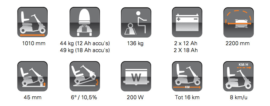 Colibri XL Scootmobiel