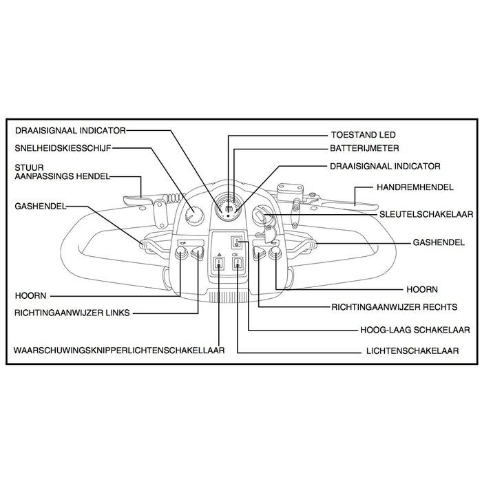 Scootmobiel Pride Victory XL 140S 20 km/u