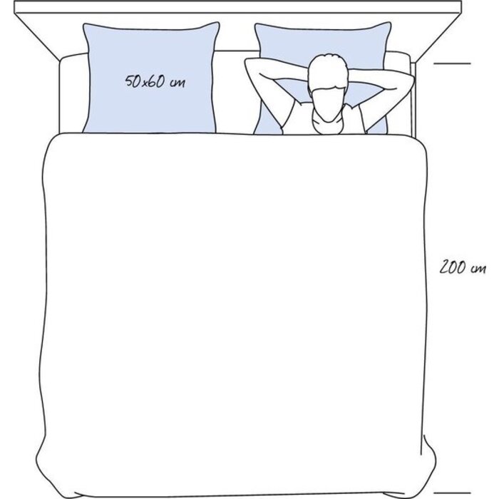 TEMPUR® MED COMFORT KUSSEN