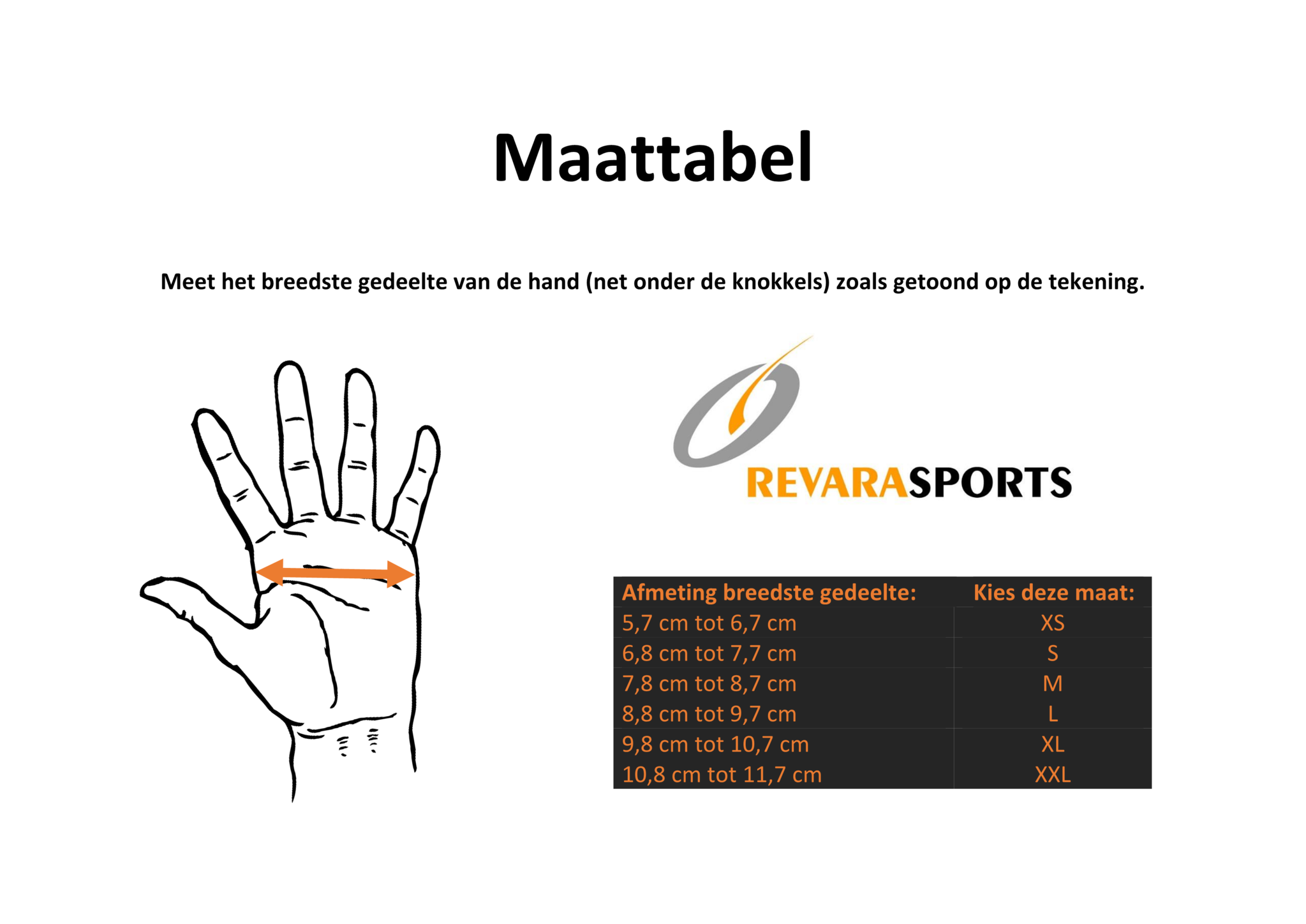 Rolstoelhandschoenen