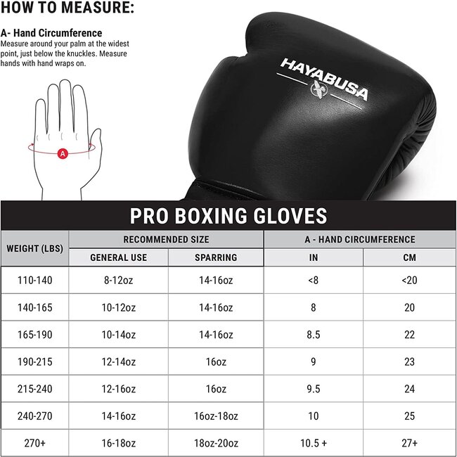 Hayabusa Pro Lace Boxing Gloves - ZWART