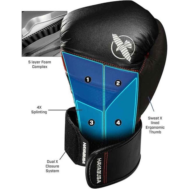 Hayabusa bokshandschoenen - T3 LX - OBSIDIAN / GOUD