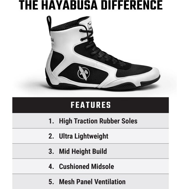 Hayabusa Pro Boxing Boksschoenen – Zwart/Wit | Lichtgewicht & Grip voor Explosieve Bewegingen