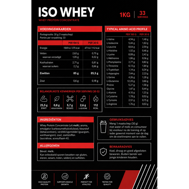 ENFUSION Enfusion ISO Whey Protein Concentrate – 1 kg | 33 Servings
