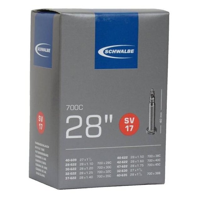 BIB 28X11/4-13/8-11/2-175 SC SV (40) SV17