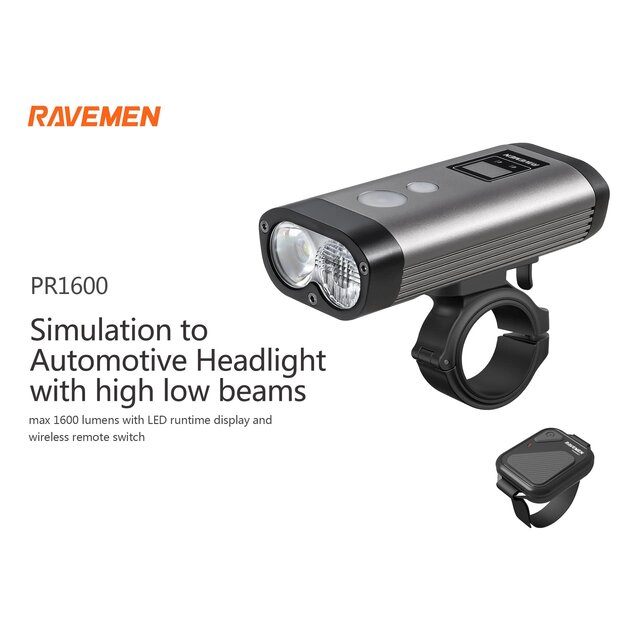 Fietskoplmap 1600 lumen Fietskoplmap 1600 lumen