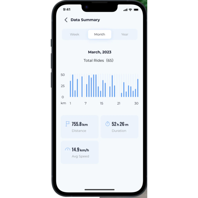 Tenways AGO T Tenways AGO T