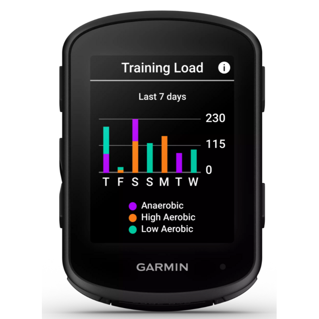 Garrmin Edge 840 fietscomputer