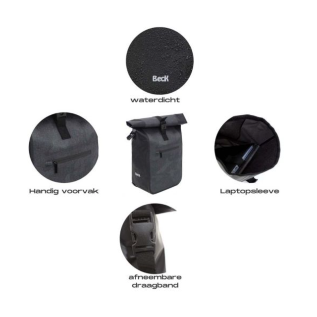 Beck Base Blauw 16L Beck Base Blauw 16L