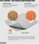 GripGrab Ultralight Mesh Short Sleeve Base Layer GripGrab Ultralight Mesh Short Sleeve Base Layer