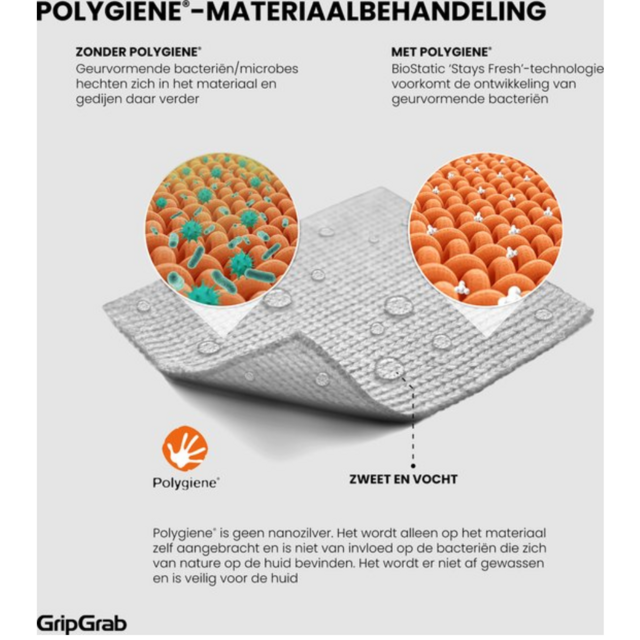 GripGrab Ultralight Mesh Short Sleeve Base Layer GripGrab Ultralight Mesh Short Sleeve Base Layer