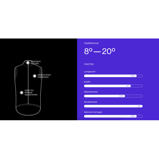 Etxeondo wintstopper Arima Etxeondo wintstopper Arima
