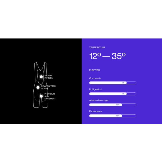 Etxeondo fietsbroek 3/4 Zonder Bretels Etxeondo fietsbroek 3/4 Zonder Bretels
