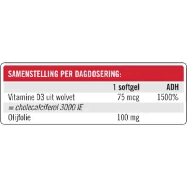 Bye Nutrition Vitamine D3 - 75mcg Bye Nutrition Vitamine D3 - 75mcg