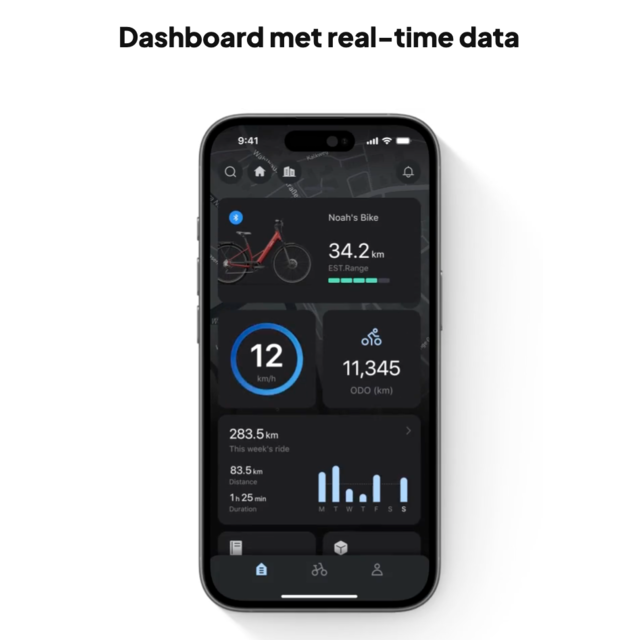 Tenways AGO-AIR - elegant en avontuurlijk (1.65 - 1.90)