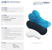 Rogelli - wielerbroek - Signature