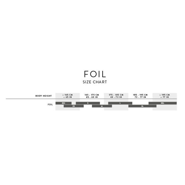 Scott Foil RC10 - Snelheid en comfort samengebracht.