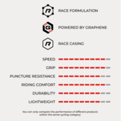 VITTORIA BUITENBAND MTB PEYOTE 29'' (XC RACE TLR)