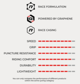 Vittoria Peyote XC Race TLR MTB Buitenband