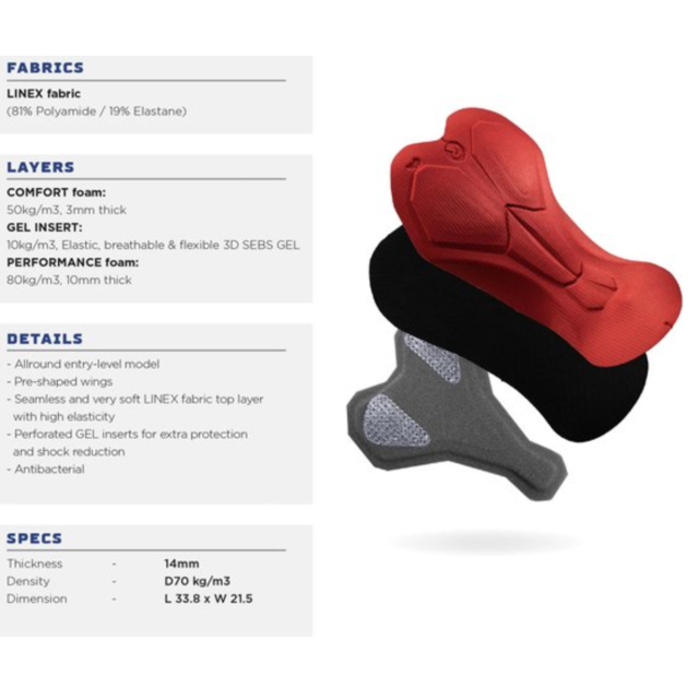 Rogelli Essential Korte Fietsbroek - bretels - Heren Rogelli Essential Korte Fietsbroek - bretels - Heren