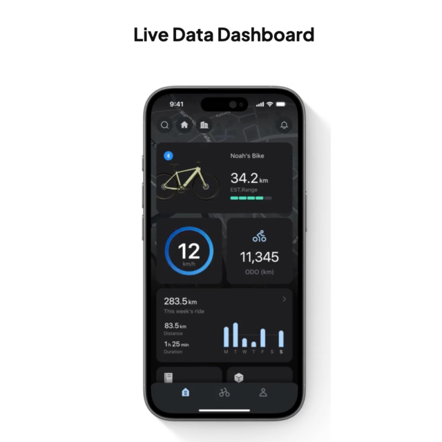 Tenways CGO 600PRO Zwart - Kampioen lichtgewicht!