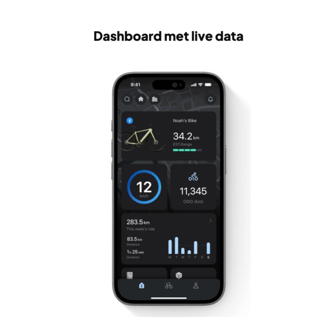 TENWAYS CGO600 Pro - New Edition - E-Citybike