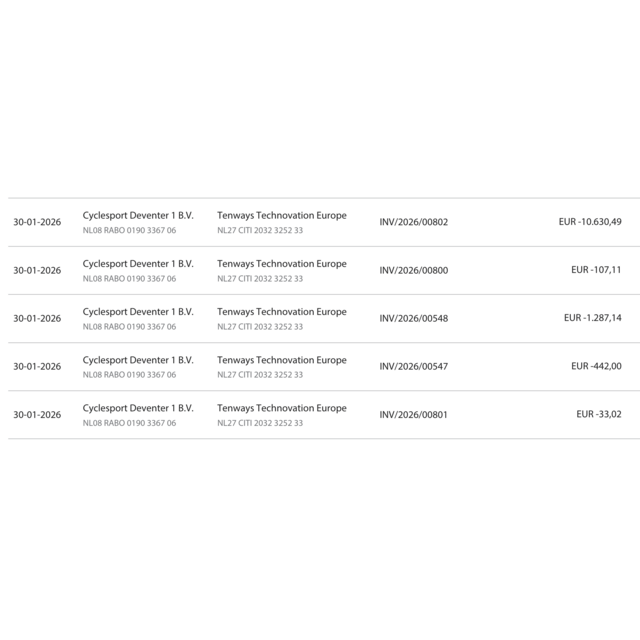 GripGrab CyclinGaiter Overschoen Cuffs