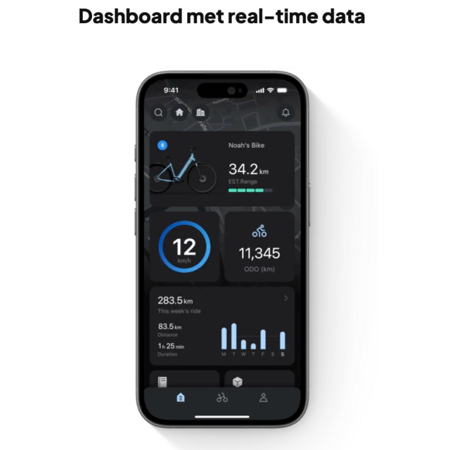 Tenways CGO 800s - ( 1.55 - 1.90m ) - Limit Edition-kleur