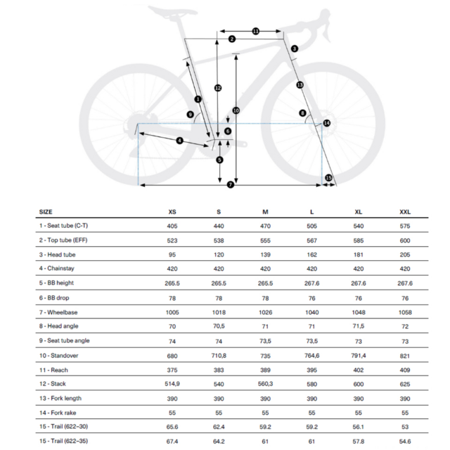 ORBEA TERRA RACE M31eLTD