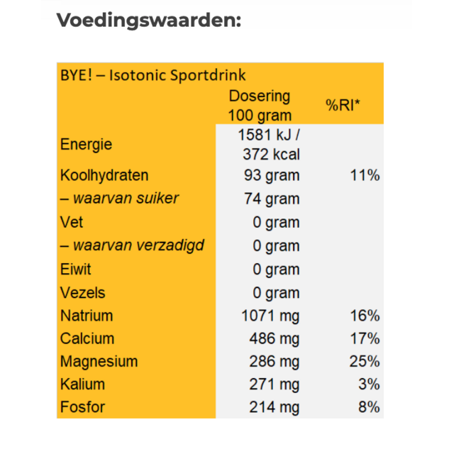 BYE! Isotonic sportdrink - rood fruit (1 kg)