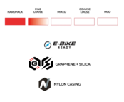 Vittoria Terreno XC Race Vouwband | MTB XC Band