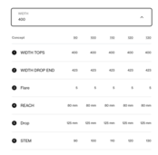 Orbea OC Carbon Cockpit RA10 – Carbon Geïntegreerde Cockpit (38 x 100)