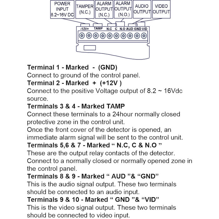Beveiligingscamera in PIR behuizing full HD