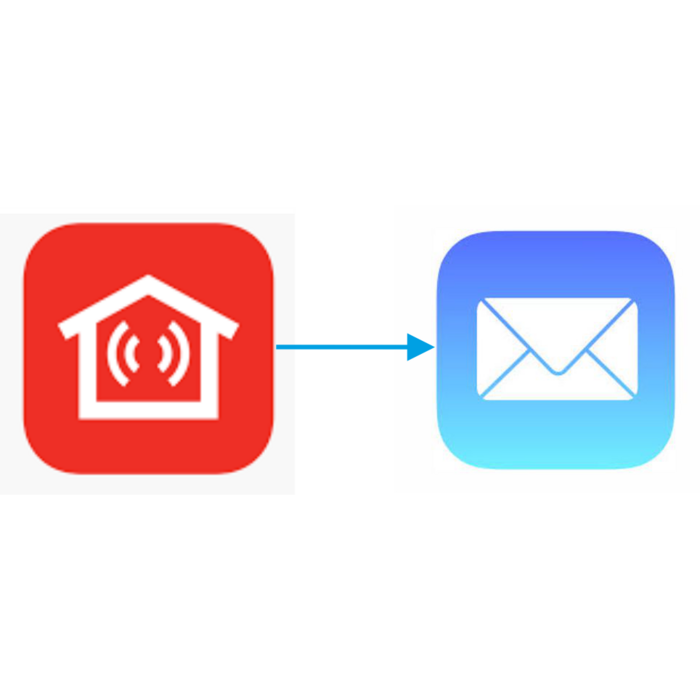 EMAIL bundel FUP doormelding Galaxy alarmsystemen via IP module