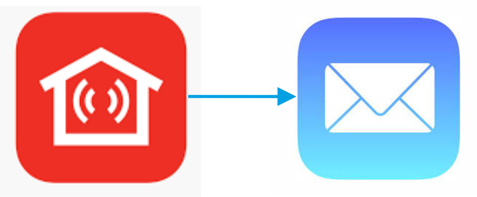 EMAIL bundel FUP doormelding Galaxy alarmsystemen via IP module