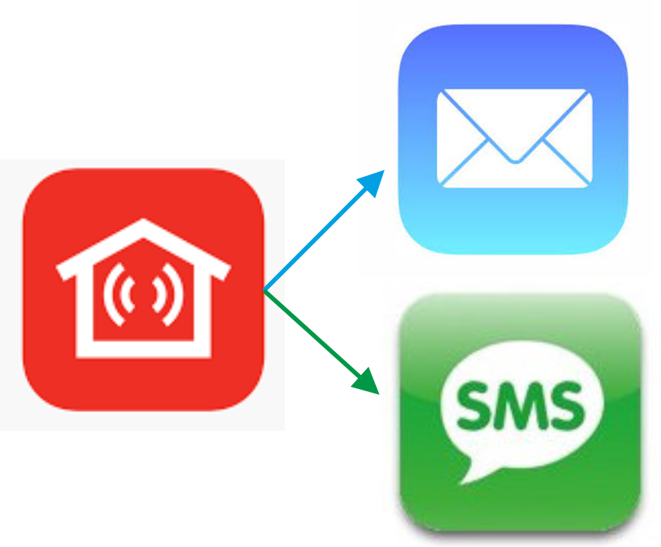 Set up notification setup Galaxy alarm system for email and/or SMS