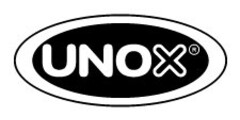 Unox reinigingsmiddelen