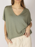 Cesar Casier Cesar Casier -Lucia top