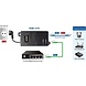 Planet POE-173 Ultra Power over Ethernet Injector 60W Planet POE-173 Ultra Power over Ethernet Injector 60W