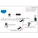 AlarmsysteemExpert.nl Powerline lose Adapter 1200Mbps mit PoE Funktion (3-phasig) AlarmsysteemExpert.nl Powerline lose Adapter 1200Mbps mit PoE Funktion (3-phasig)