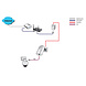 AlarmsysteemExpert.nl Powerline-Adapter 1200 Mbit / s, separater Homeplug (3-phasig) AlarmsysteemExpert.nl Powerline-Adapter 1200 Mbit / s, separater Homeplug (3-phasig)