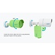 Reolink Reolink RLC-510A 5-Megapixel-Smart-Erkennung Reolink Reolink RLC-510A 5-Megapixel-Smart-Erkennung